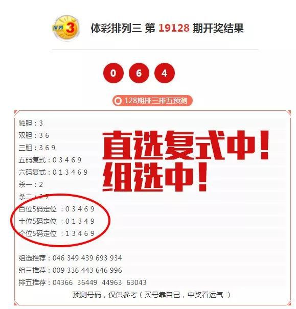 揭秘白小姐一肖一码准选一码57709的实用释义与落实策略