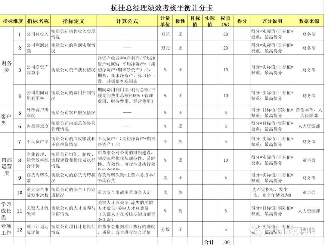 新奥长期免费资料大全，实用释义、解释与落实的深度解析