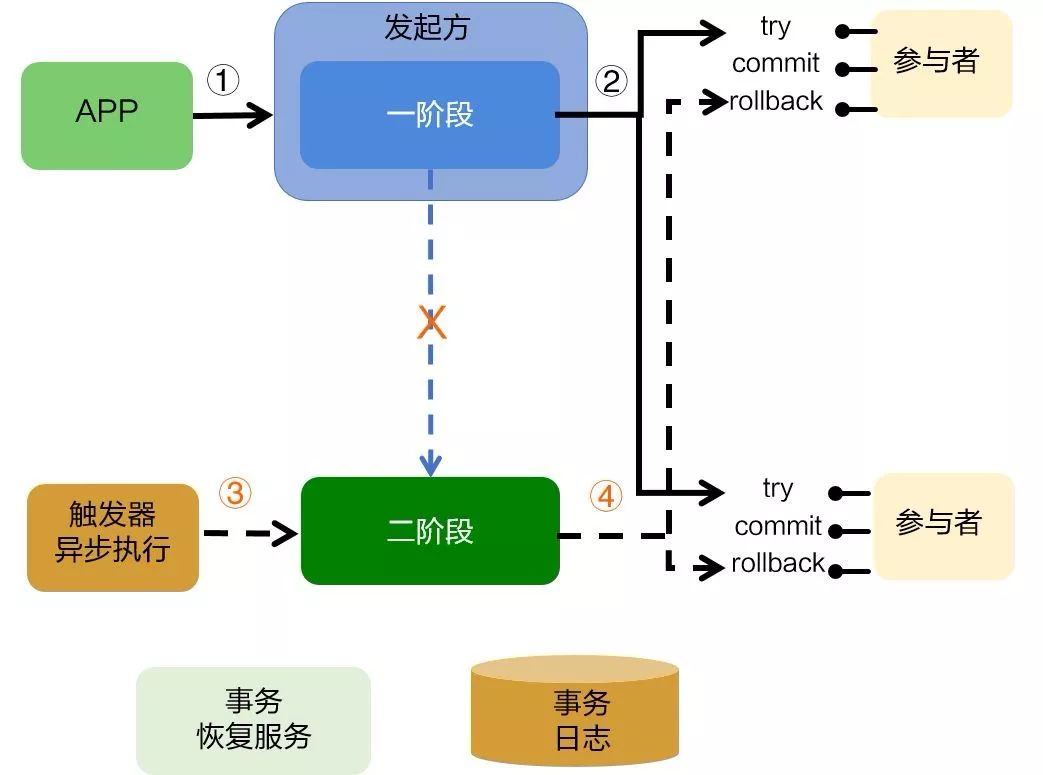 新澳2025，天天正版资料大全的精选解析与实施路径