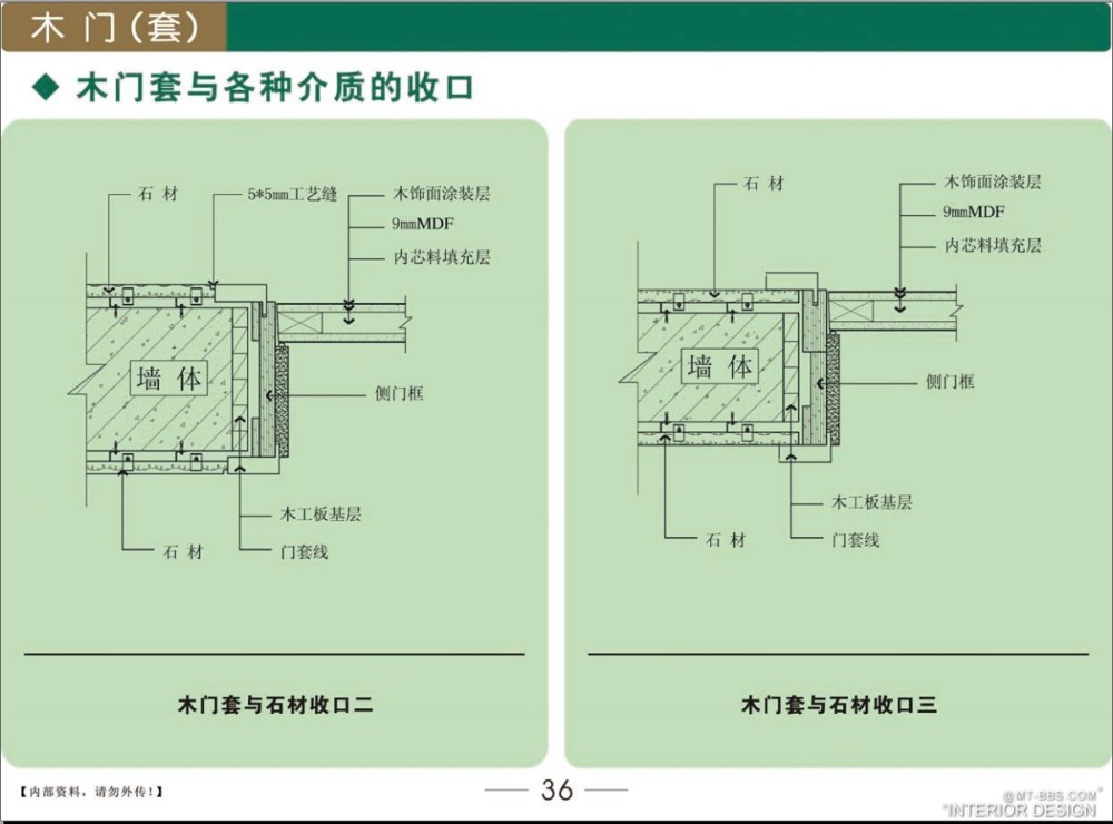 精准解析新门内部资料精准大全的深层含义与实际应用