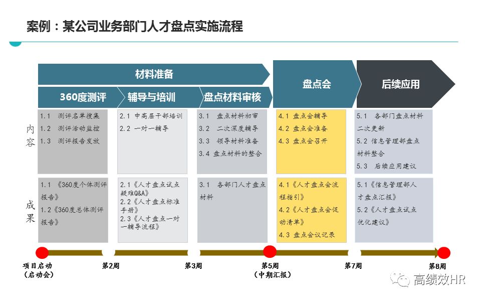 澳门免费资料大全集2025年公开，精选解析解释落实