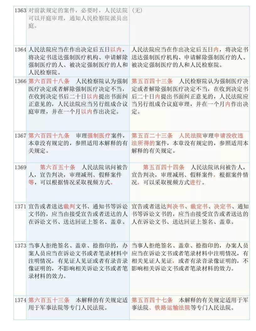 2025澳门开奖结果查询，词语释义解释落实