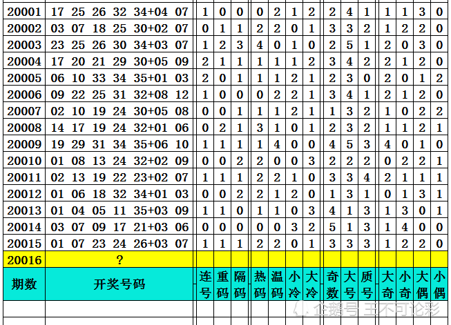 2025新澳今晚开奖结果查询表，全面释义解释落实