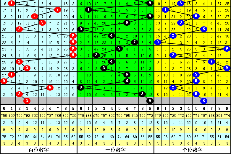 新澳门四肖期期准中特，全面释义解释落实