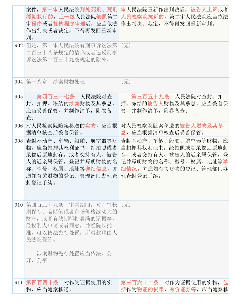 澳门王中王100%期期中一期，词语释义解释落实