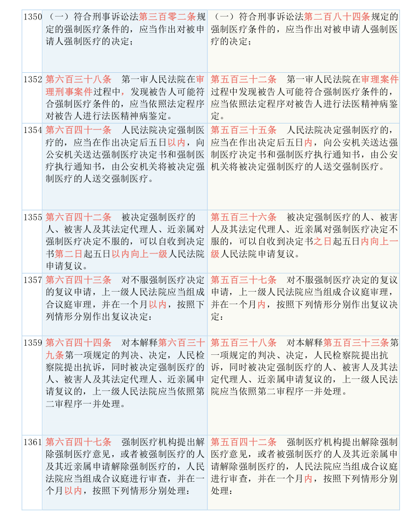 澳门一码一码100准确，实用释义解释落实