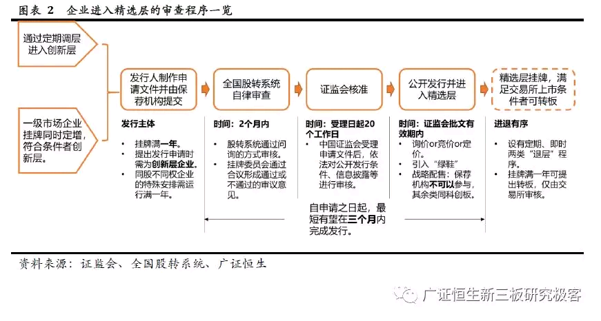 资讯 第70页