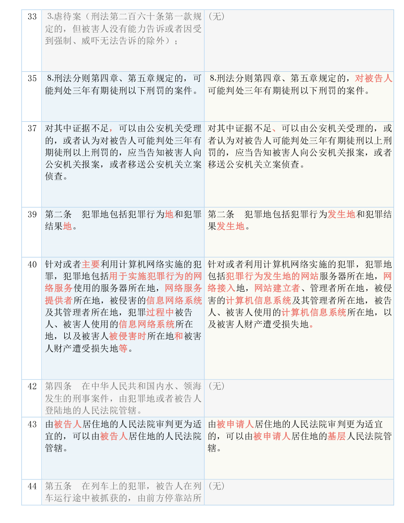 新澳2025内部爆料，实用释义解释落实