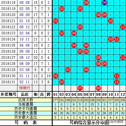 白小姐三期内必开一肖，词语释义解释落实