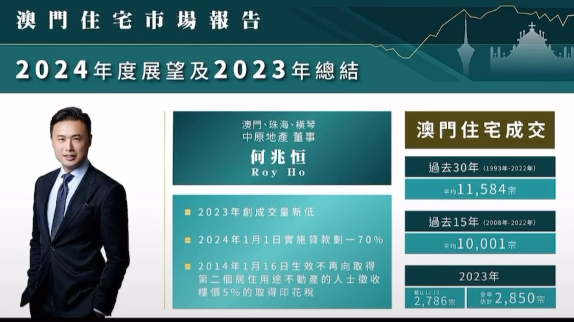 2023直播港澳台最新一期