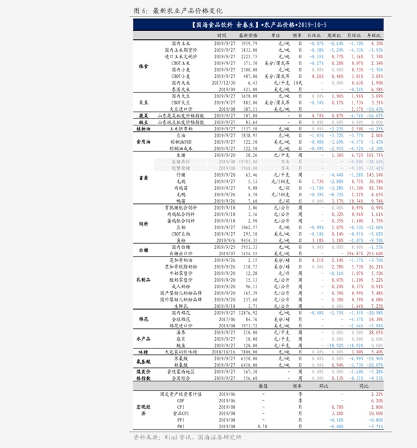 纪念钞最新收购价格表