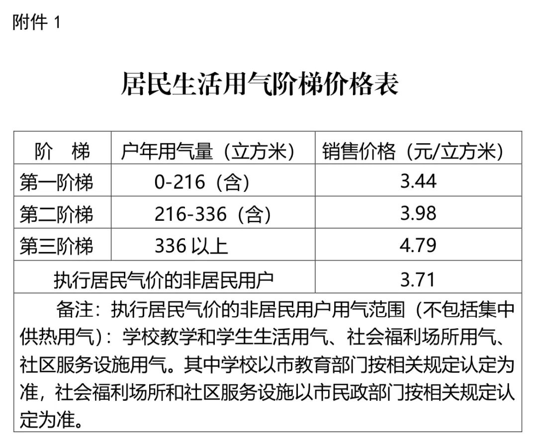 澳门一码一肖一待一中今晚一，警惕虚假宣传，全面释义落实