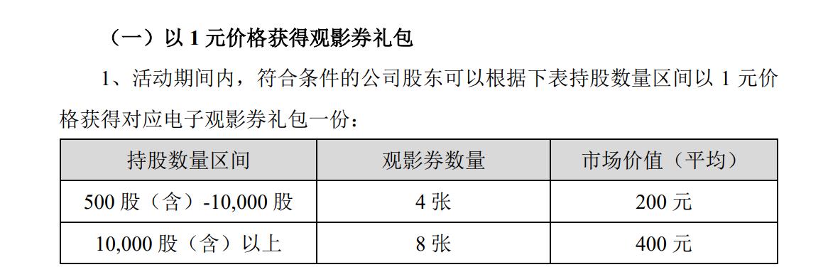 新闻 第20页