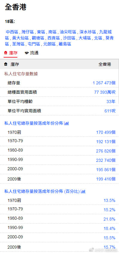 打开香港网站资料，词语释义解释落实