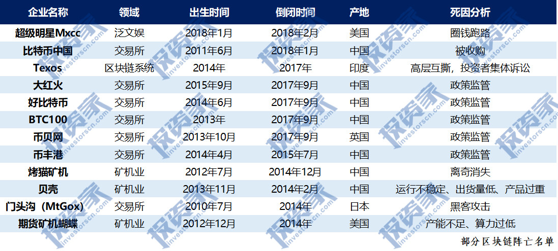 新闻 第10页