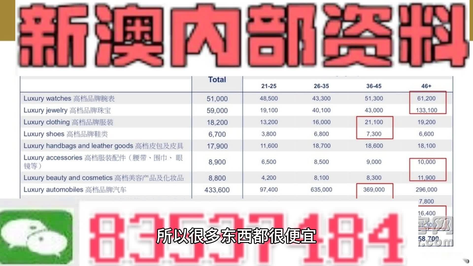 新闻 第9页
