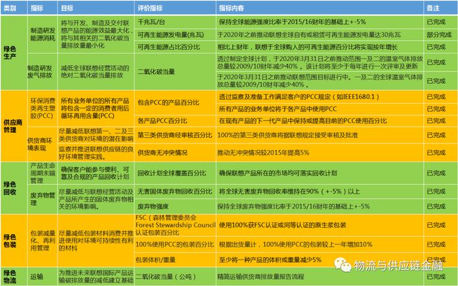 新奥最精准免费大全功能介绍，精选解析解释落实