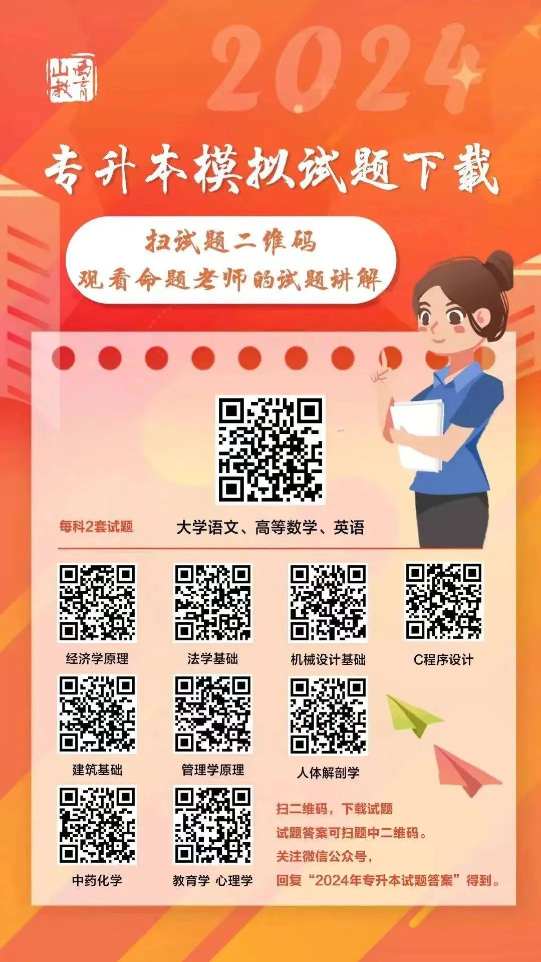 资讯 第7页