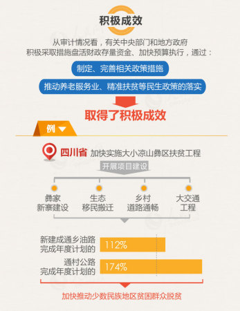 2025年管家婆开奖结果,精选解析解释落实
